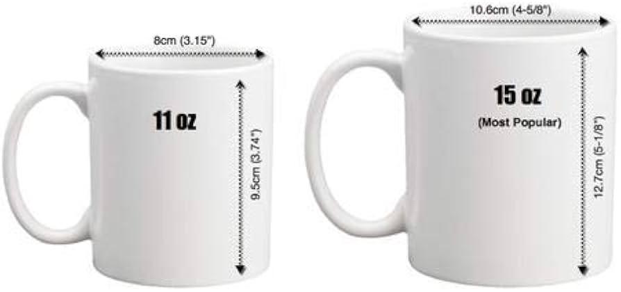 Sarcastic Architecture Mug | Funny Architect Mug, 11oz 15oz, Gift for Christmas